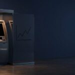 Bitcoin volatility in Canada: BITCOINIACS Bitcoin ATM with a market price chart